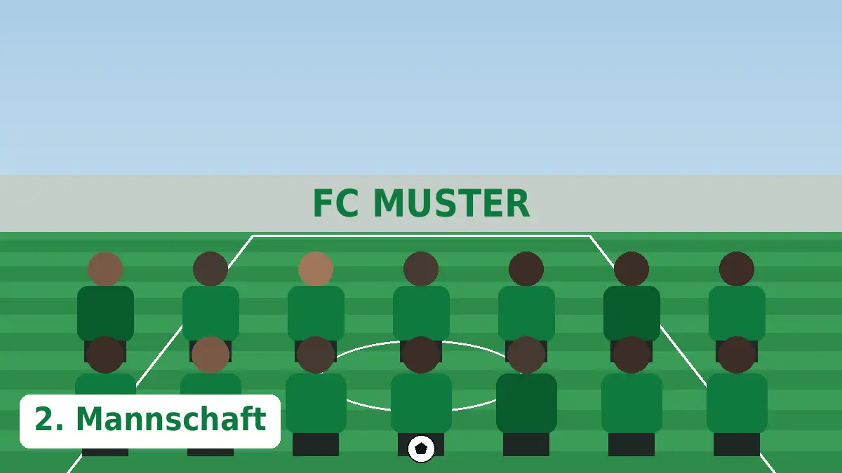 Aktive 2 – Teamfoto