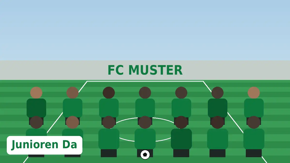 Junioren DA starten