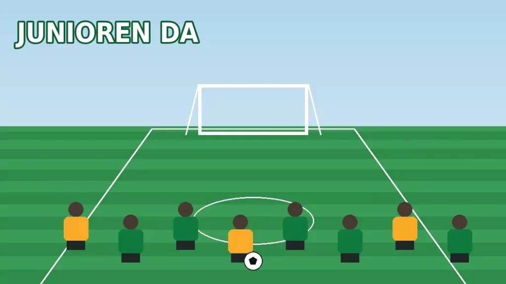 Illustration Junioren Da starten mit zwei Siegen